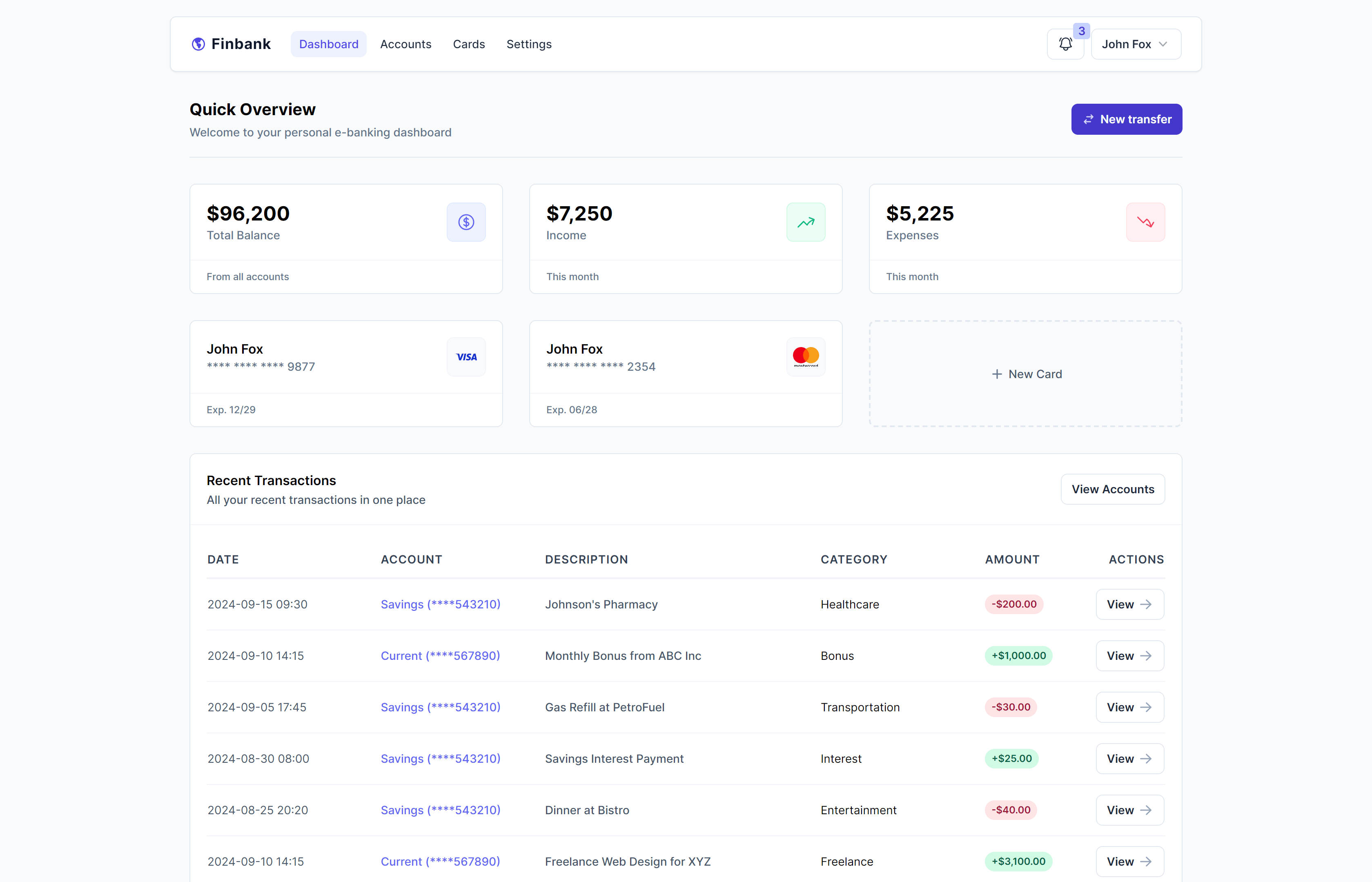 Finbank - Banking dashboard Template Preview