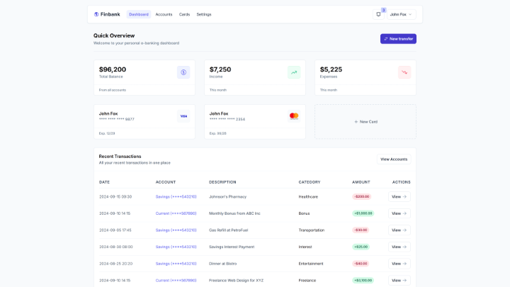 Finbank - Banking dashboard Template Preview