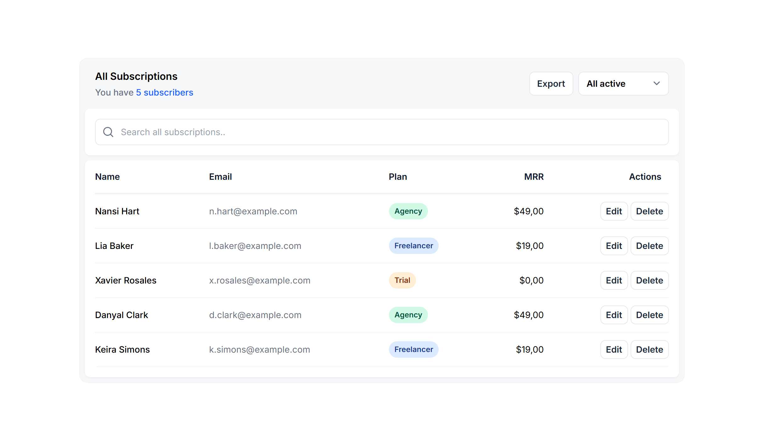 Screenshot preview of In Card Alternate with Search and Actions