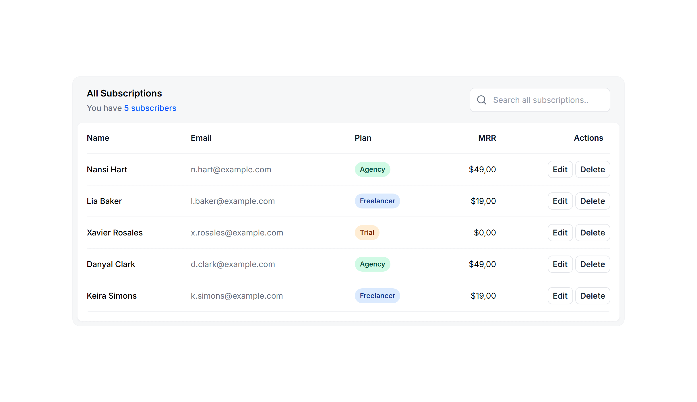Screenshot preview of In Card Alternate with Search