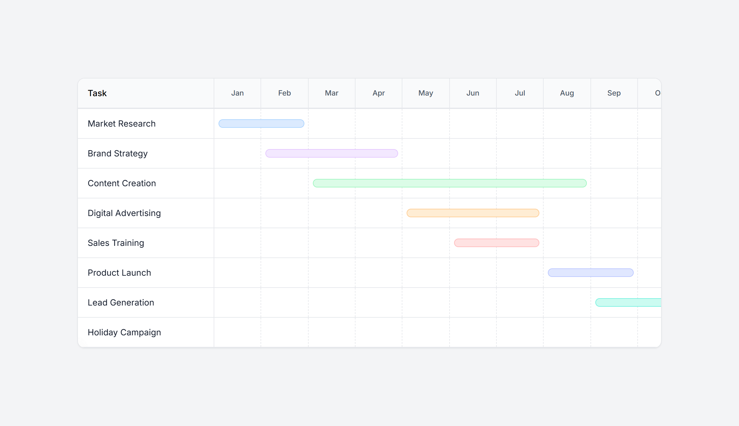 Screenshot preview of Gantt Chart Monthly